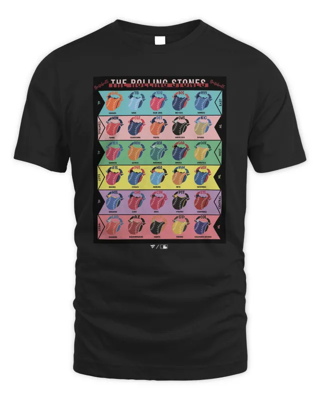 Rolling Stones x MLB Fanatics Branded Tri-Blend Shirt Black