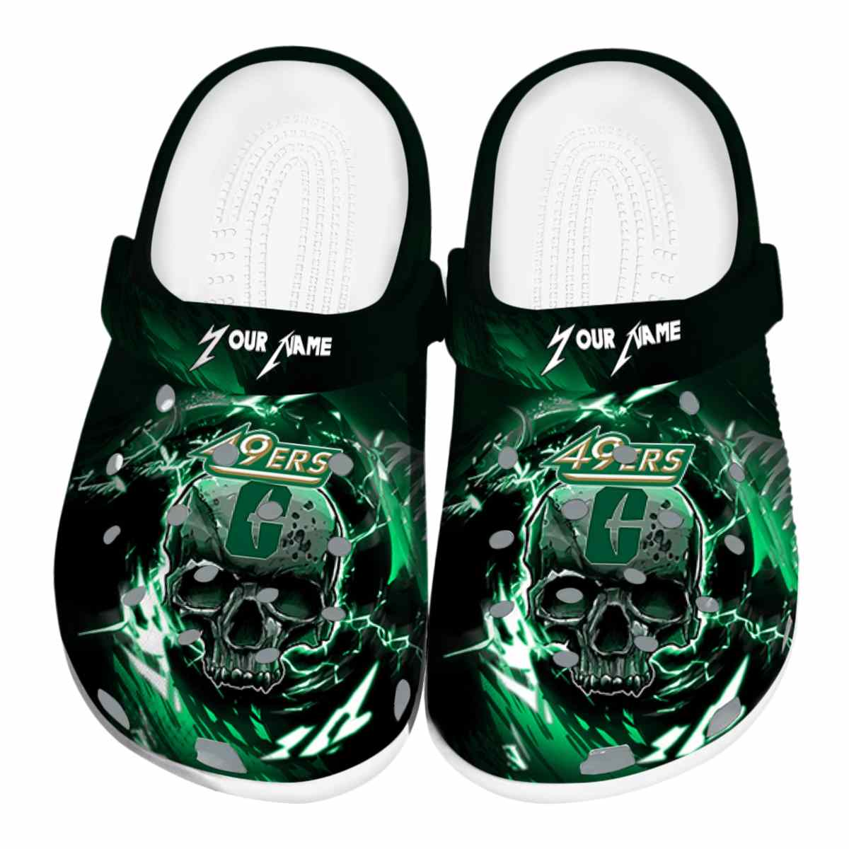 Charlotte 49ers 2025 NCAA Sport Crocs Clogs For Men Women and Kids - GNL1461484