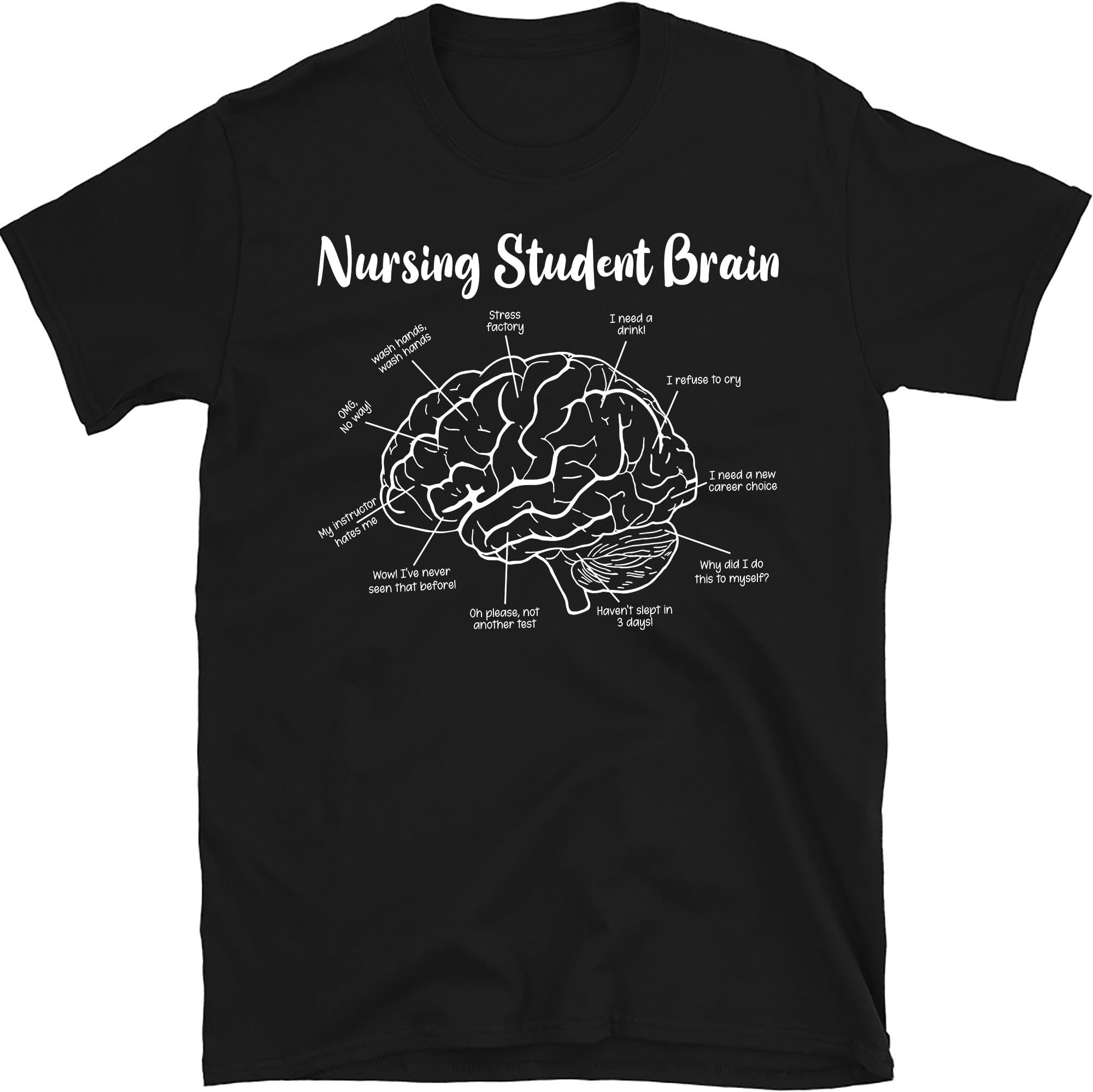 Nursing Student Brain Funny Nursing School Nurse Life, Small