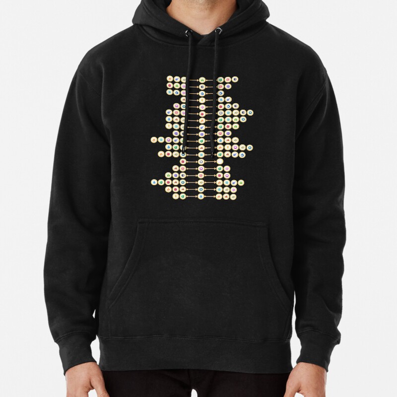 Strengths and Weaknesses Chart Pullover Hoodie