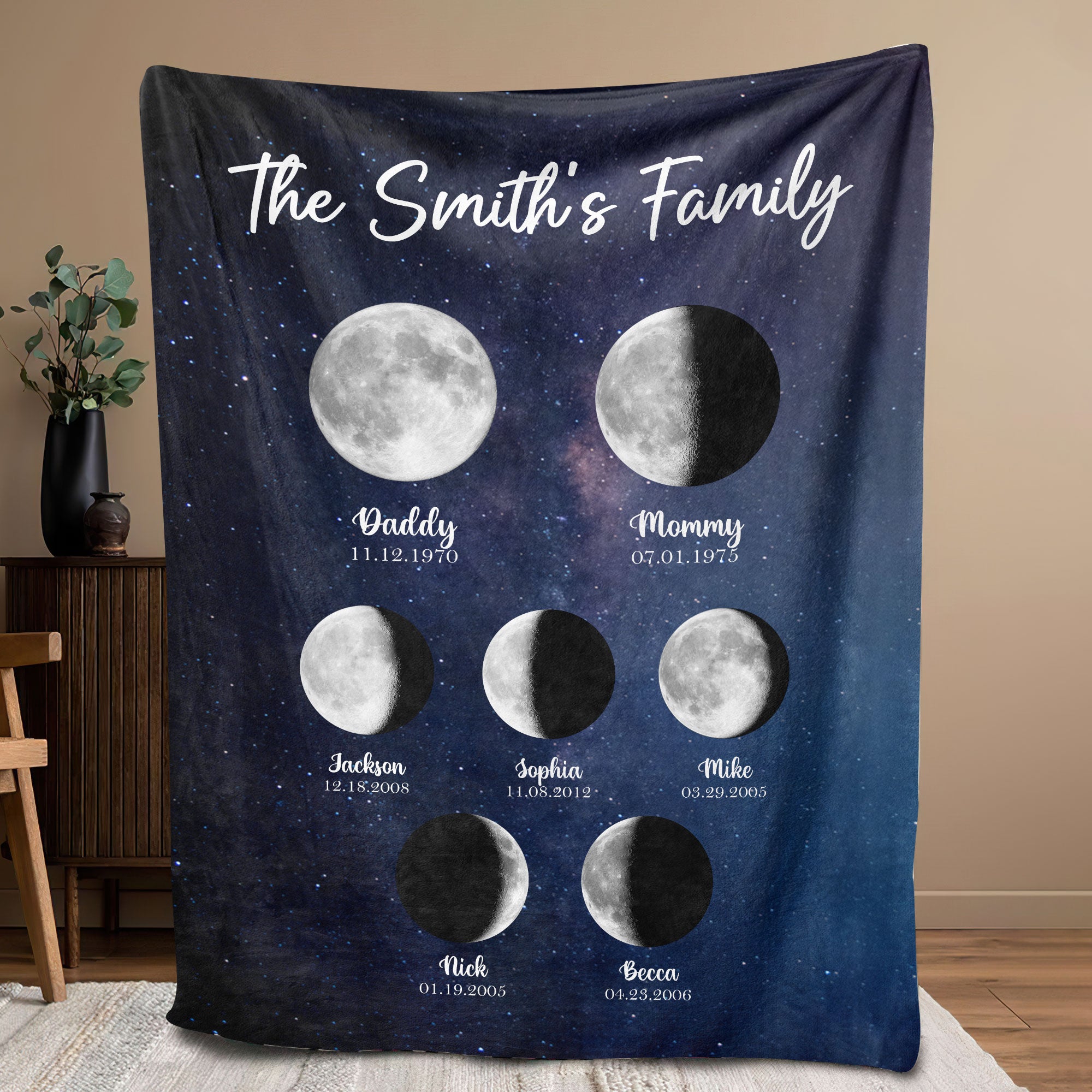 Petmytshirt Family Blanket Custom Family Moon Phase Blanket Moon By Date Gift for Family