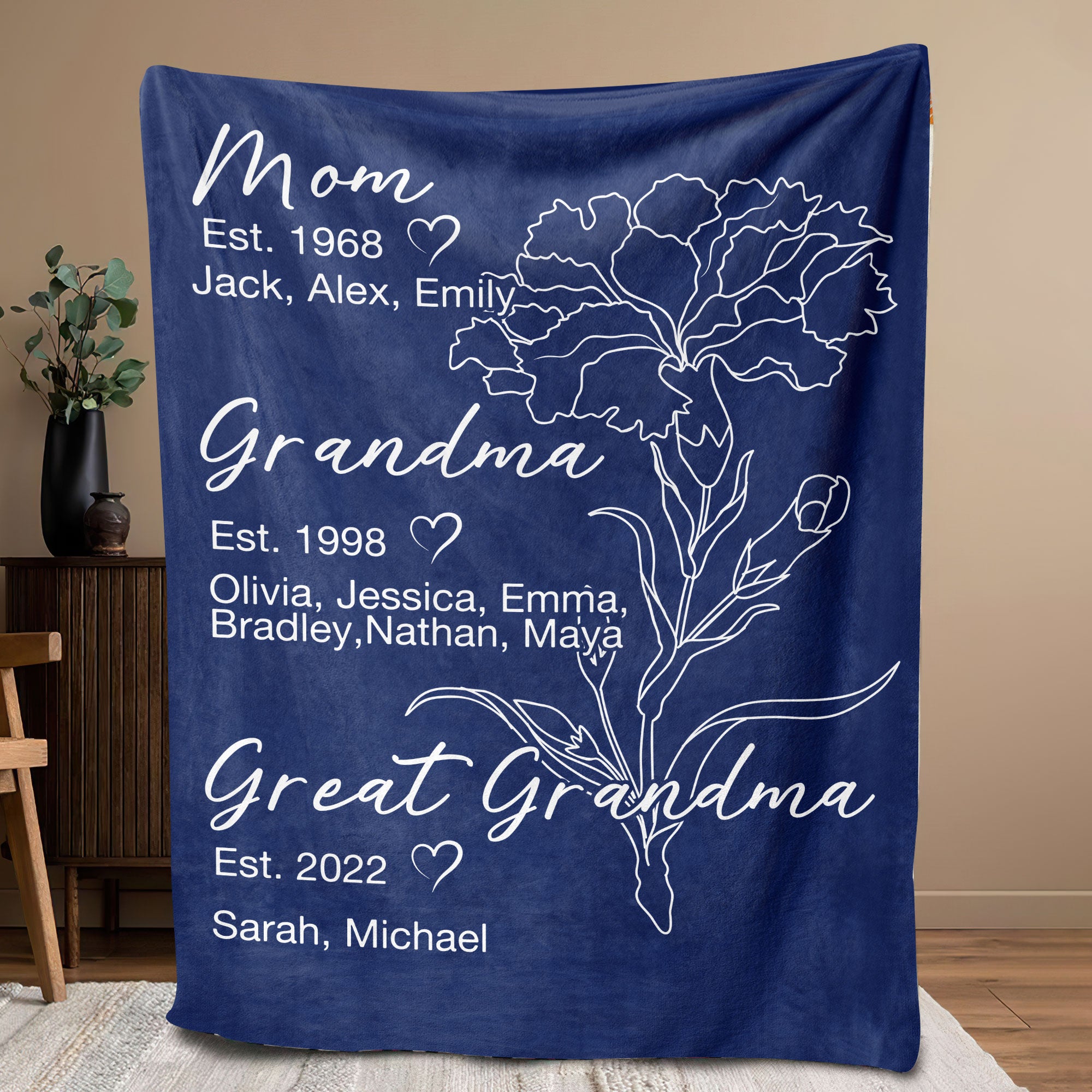Petmytshirt Grandma Blanket Custom Birth Month Flower Mother's Day Gift for Mom Grandma