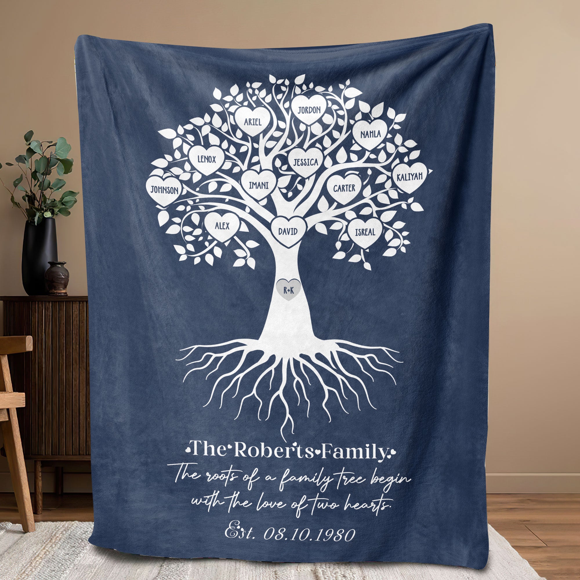 Petmytshirt Family Blanket Family Tree Blanket Custom Kids Name Anniversary Gift for Family