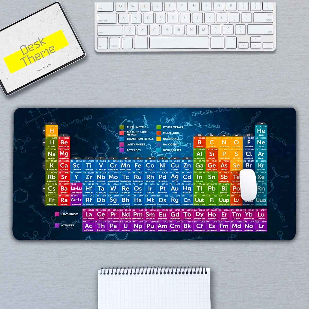Allleftout Periodic Table Desk Pad