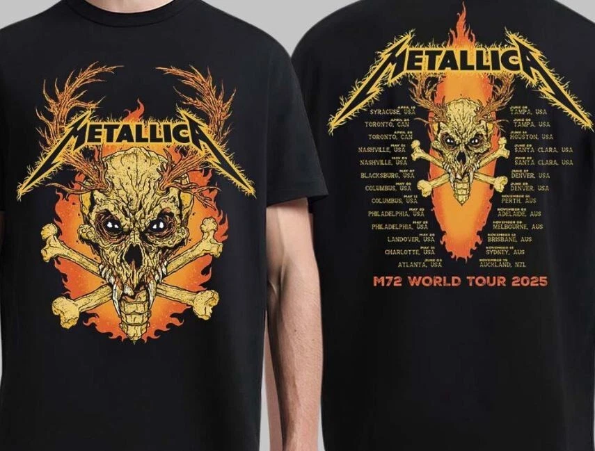Metallica M72 World Tour 2025 Landover 2 Slide T Sh