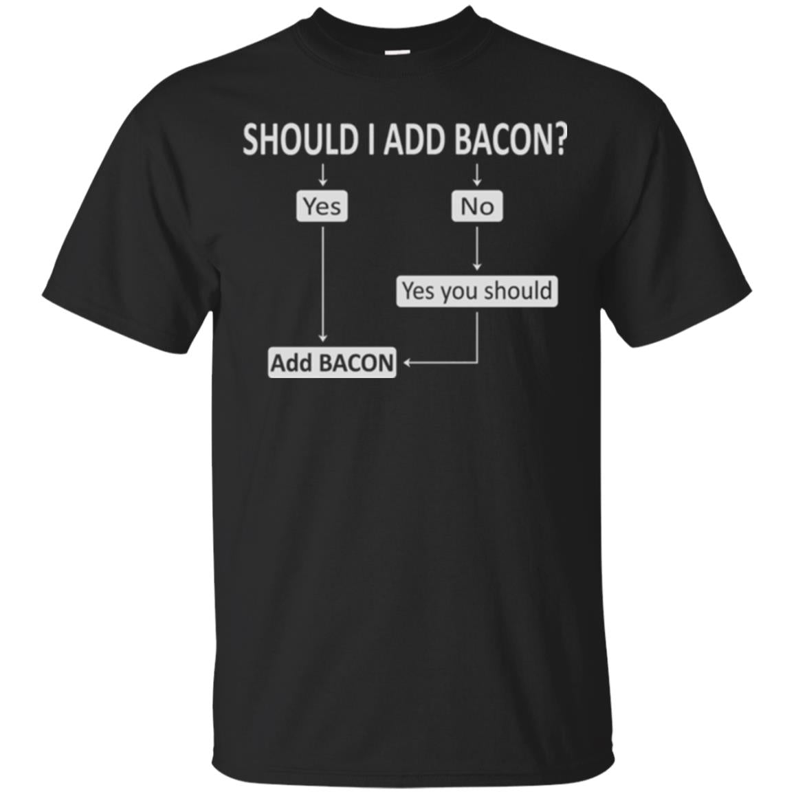 Bacon Lovers Shoud I Add Bacon T-Shirt 