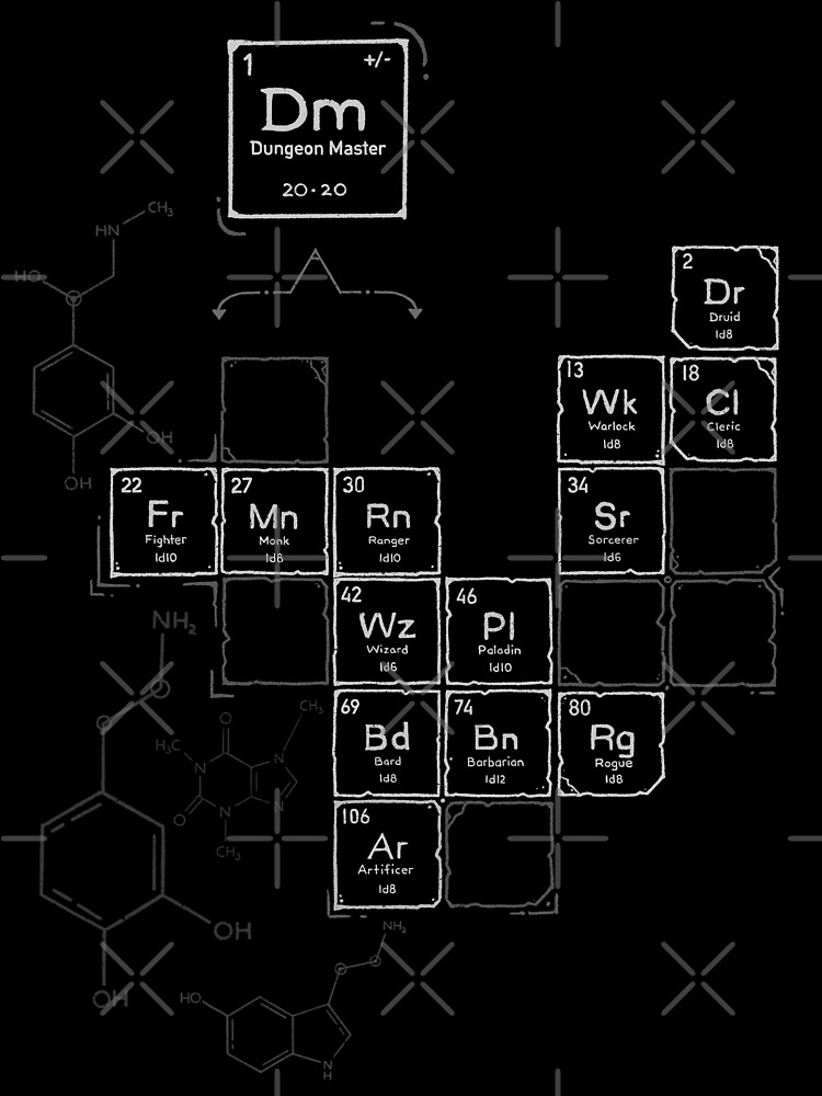 Chemistry Of Roleplay | Dnd Science Of D20  Unisex Graphic T Shirt  Short Sleeve Tee Everyday Casual Wear 3