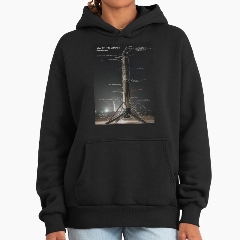 Spacex Falcon 9 Under The Skin  Unisex Hoodie Pullover Casual Streetwear Graphic Print 2